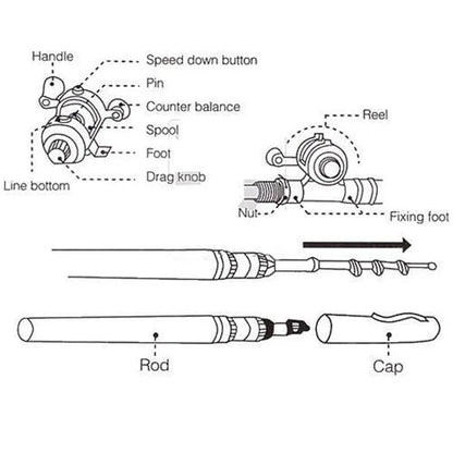 Martin Fishing™ Pocket size fishing rod